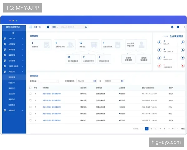 达尼洛领导力受肯定 助力团队效能持续攀升